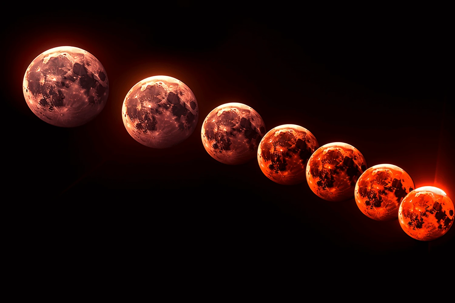 Eclissi lunare del 14 Marzo 2025: La luna di sangue